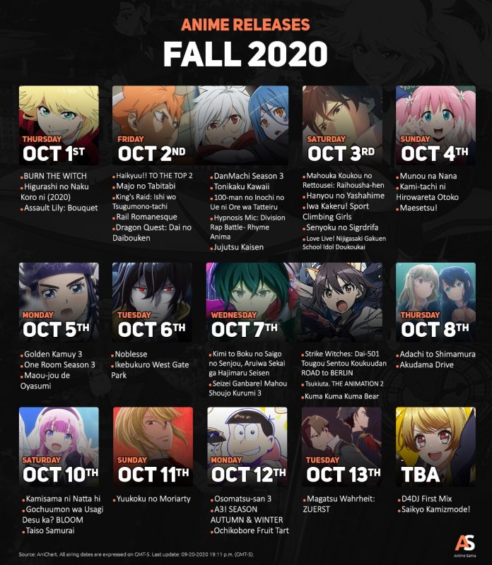 Anime Fall 2020 Calendar You Must Know About