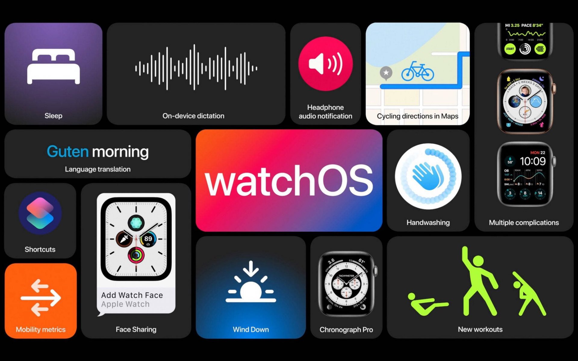 watchos 6 release date for series 2