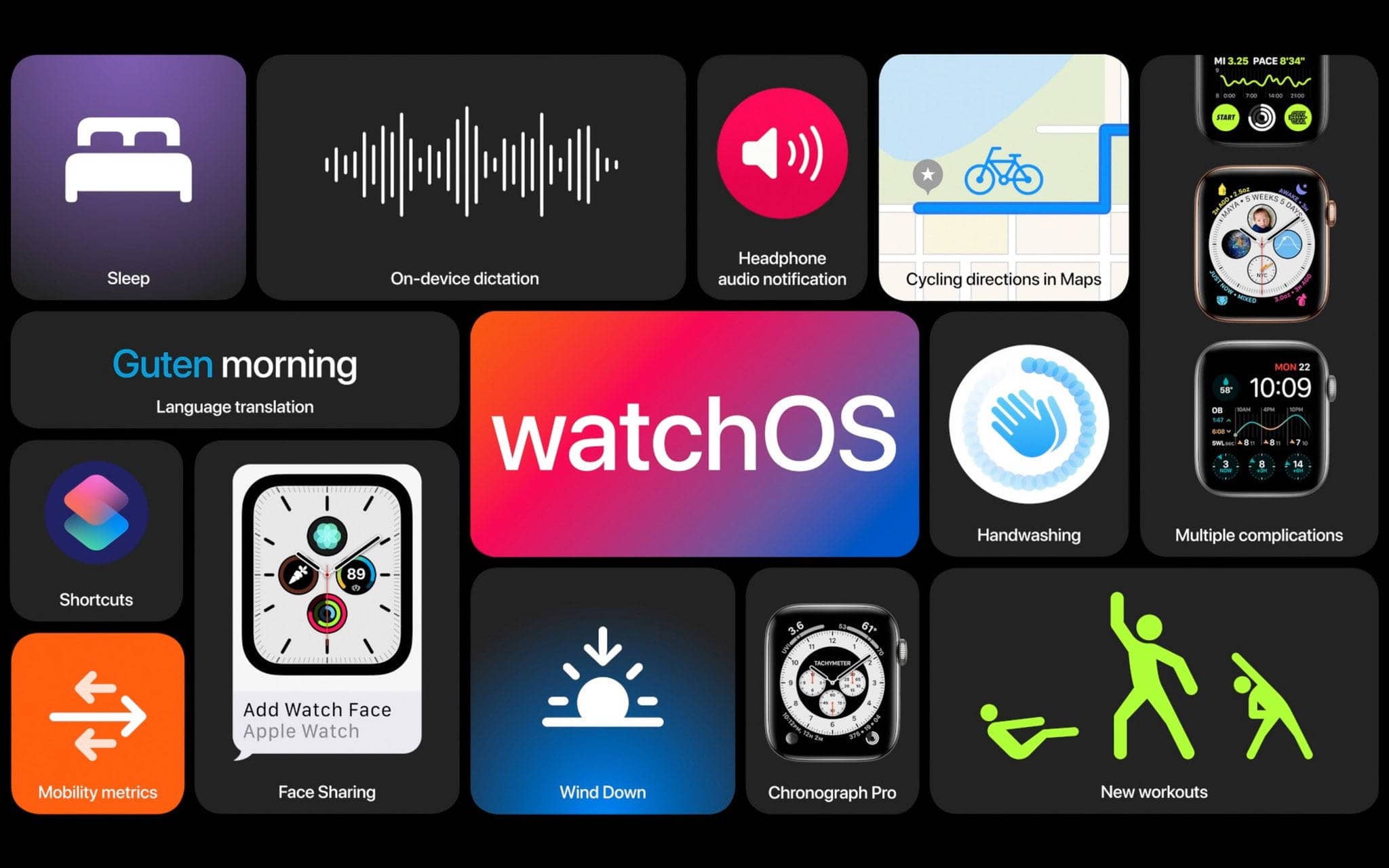 watchos 7 watch series 3