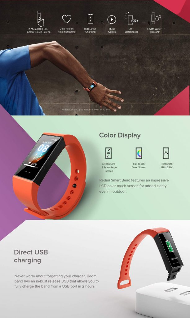 "Redmi Smart Band" Goes On Sale From Today, Price @₹1599 Features