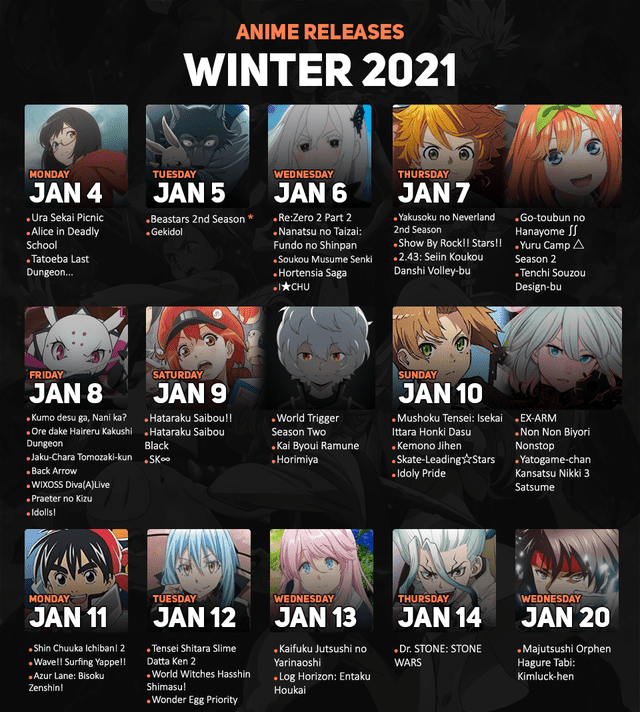 New Anime Coming in 2022 11 Most Anticipated Series