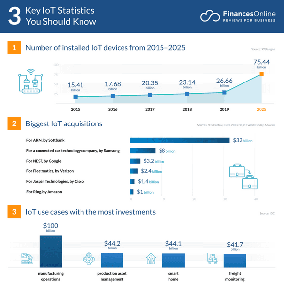 Top mobile app development trends that will dominate the coming years Top mobile app development trends that will dominate the coming years