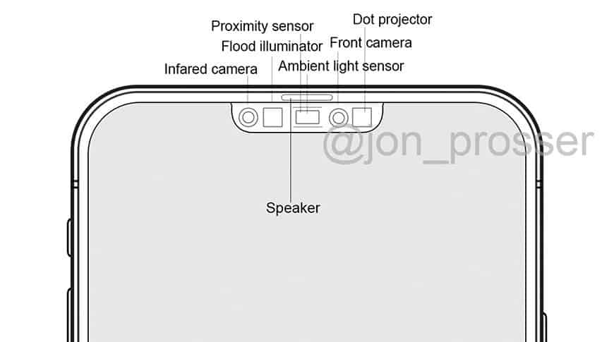 iPhone 13 Series Launch 2021: Rumored specs, price, features, and everything we know so far