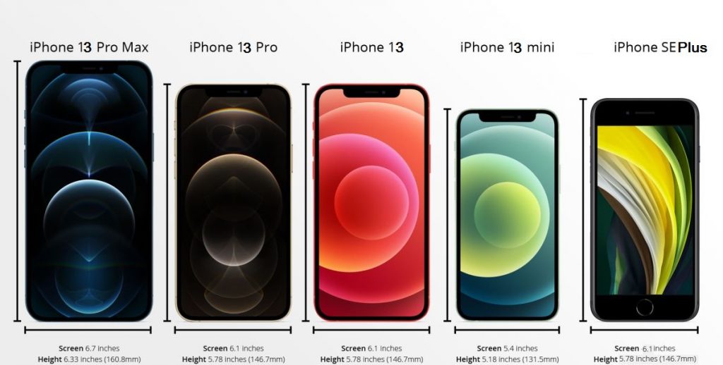 iPhone 13 Series Launch 2021: Rumored specs, price, features, and everything we know so far