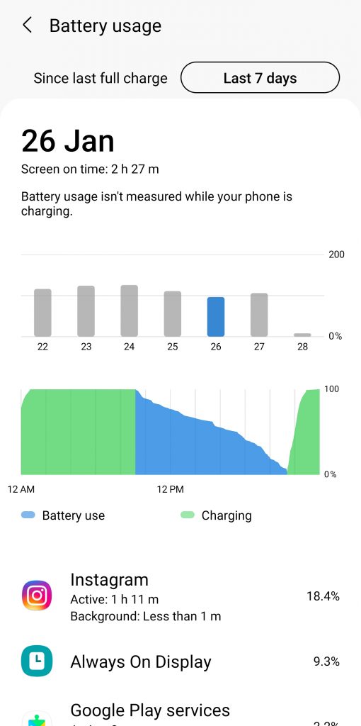 Samsung Galaxy S10 Battery Drain issue