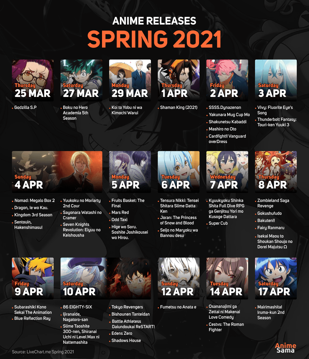 Update 73+ anime release schedule 2021 best in.duhocakina