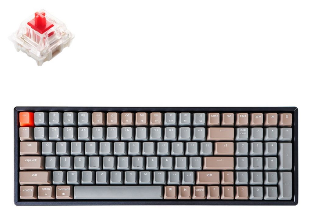 Top 20 Portable Gadgets - Our best picks for 2022 so far