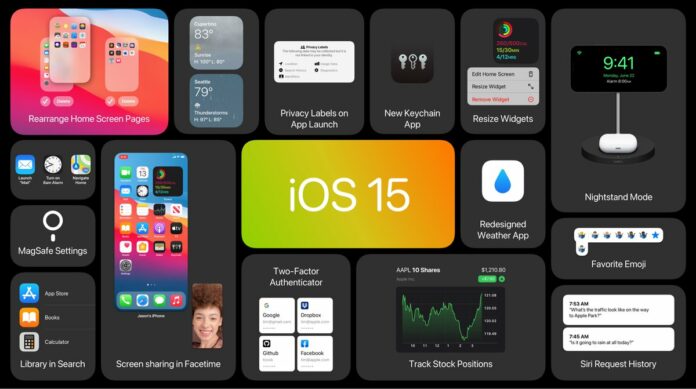 iOS 15 Update Release Date 2021: Best Features, Supported Devices & Everything we know so far