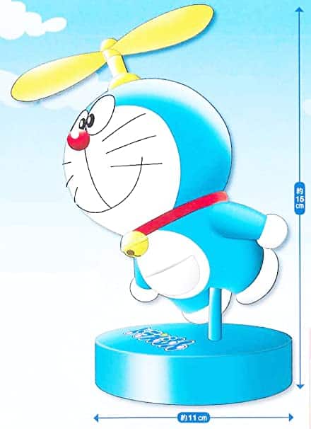 Top futuristic Doraemon Gadgets found to exist in the real world