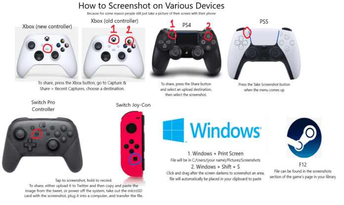 How To Take Screenshots On Different Gaming Consoles, Mobile and PC?