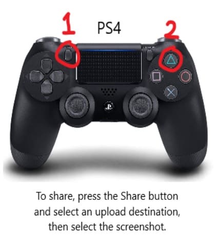 How To Take Screenshots On Different Gaming Consoles, Mobile and PC?