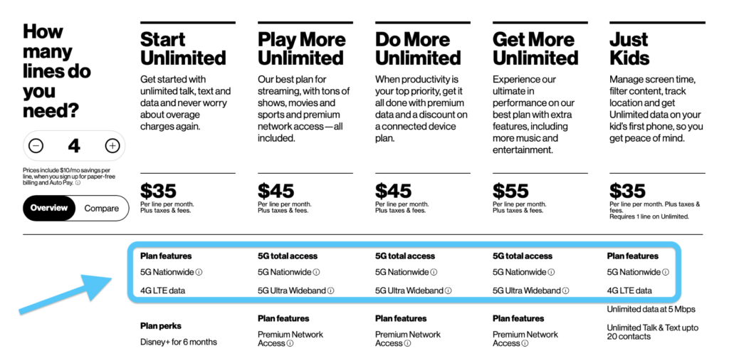 how-to-get-5g-verizon-plans