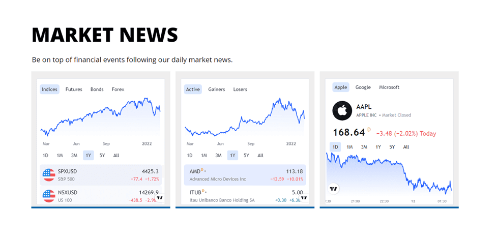 HubbleBit Review: My Experience as a Professional Trader!