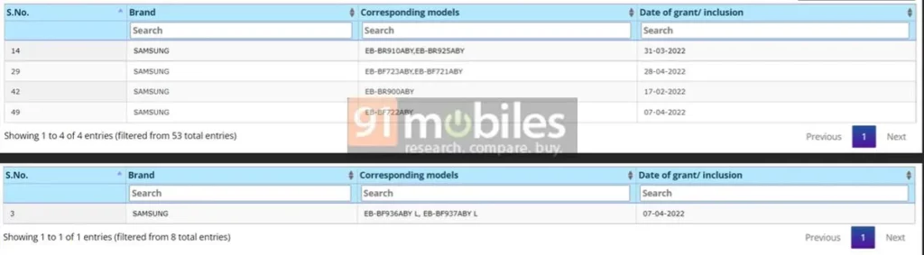 Samsung Galaxy Z Flip 4 launch happening sooner than expected