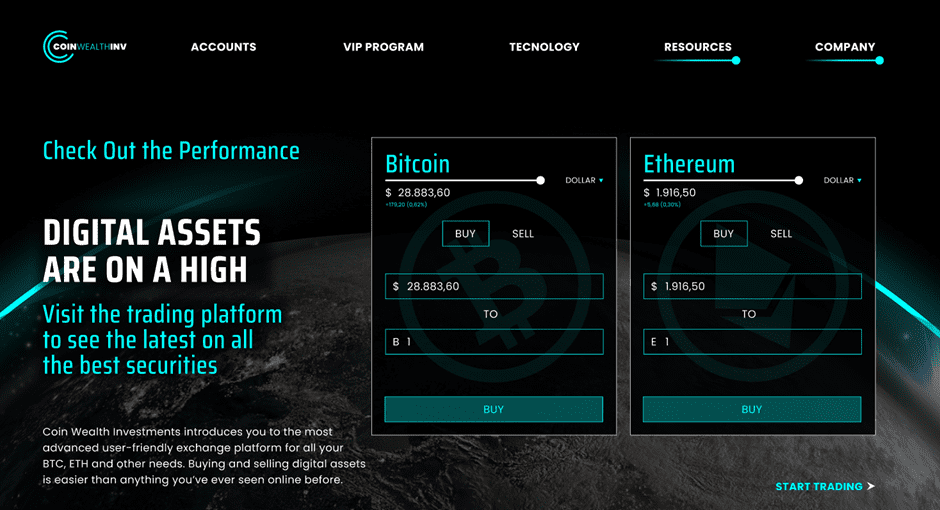 Coin Wealth Investments Review – Is CoinwealthInv.com worth it?