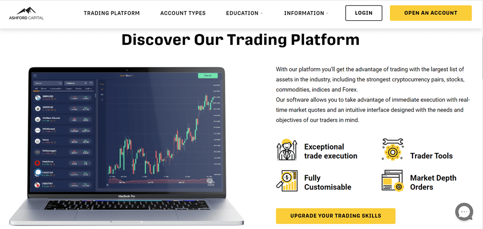 Ashford Capital Investments Review: Get an inner perspective on online trading through ashfordcapitalinv.com