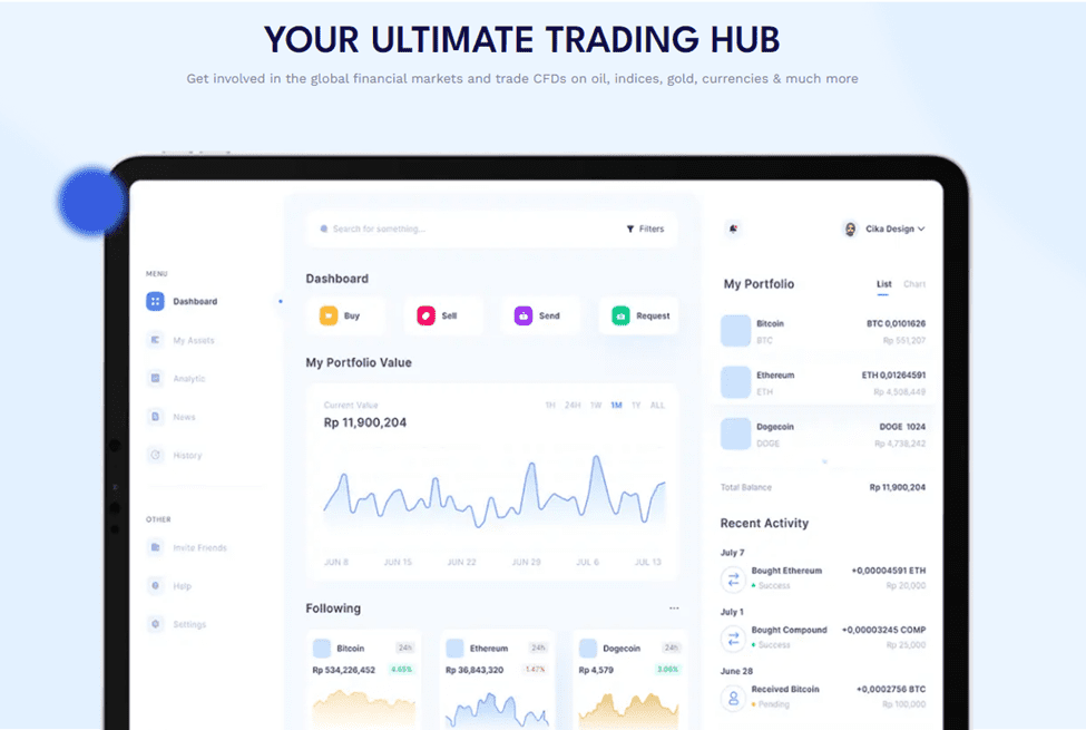 TGCapital.io Review: This Broker has the potential to become your Global Trading partner! TGCapital Review.