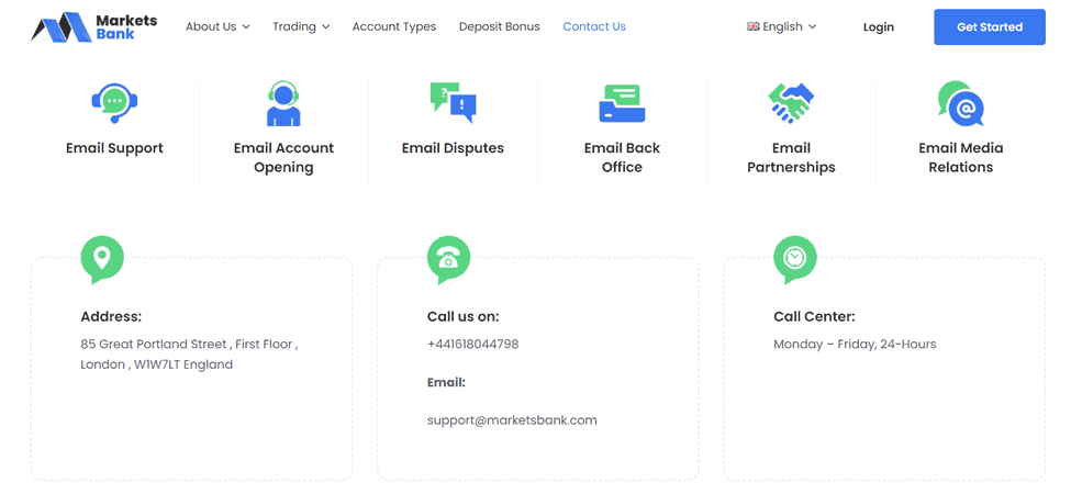 Marketsbank.com Review: Things you need to know about this broker – Markets Bank Review.