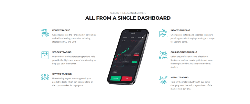 Spotinvest.com Review: How online trading has brought a surge of new traders – Spotinvest Review