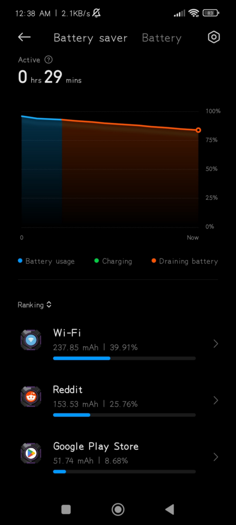 MIUI 14 Battery Drain, MIUI 14 Battery Drain Solutions, MIUI 14 