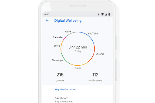 MIUI 14 Battery drain