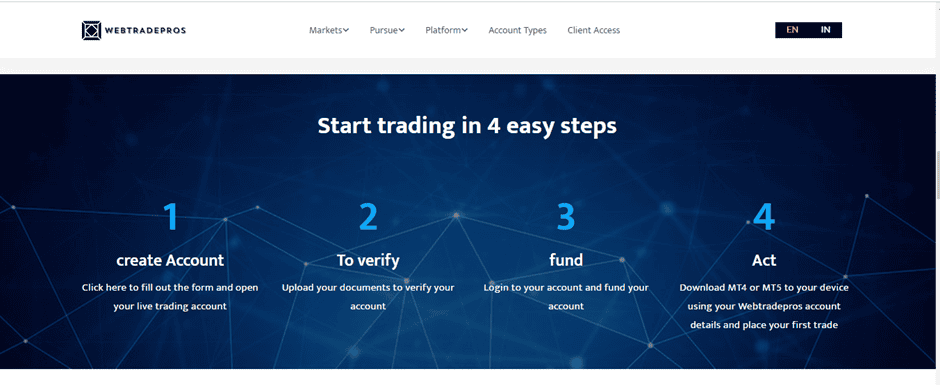 Webtradepros review - Examining the features and more