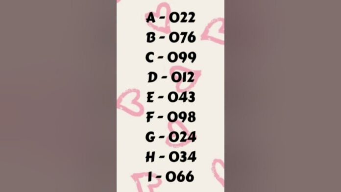 Instagram Notes Number Trend