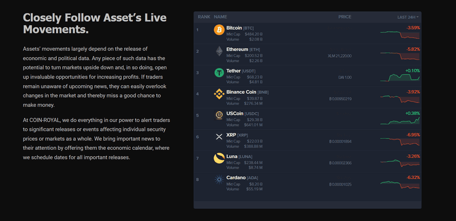 Coin-Royal.com Review Empowering Traders with Comprehensive Resources