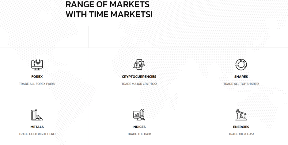 TimeMarkets.com Review Enhancing Online Trading with Comprehensive Assets and Educational Resources