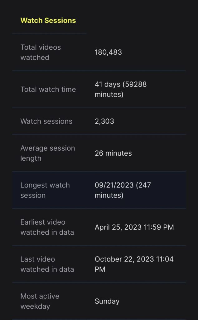 TikTok Wrapped Tutorial: A step-by-step guide to TikTok Wrapped stats for 2024