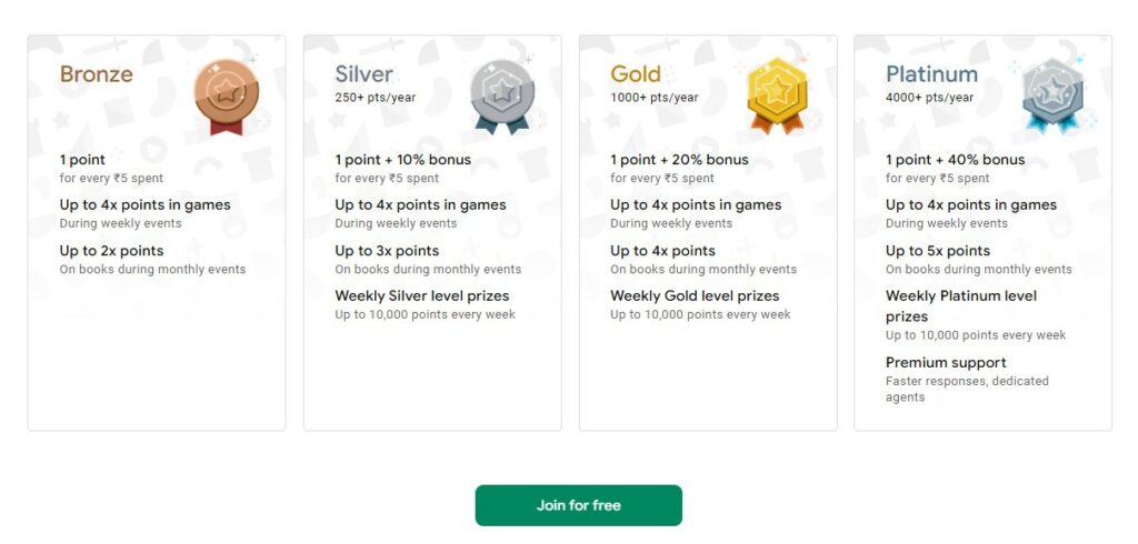 Google Play adds Diamond tier in the US Play Points program after waiting a few years