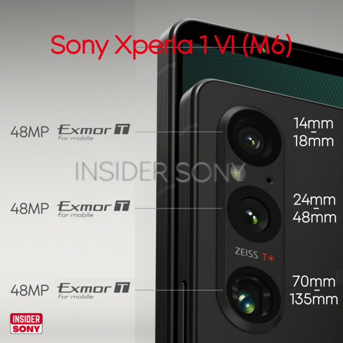 Latest leaks on Sony Mobile’s 2024 premium flagship Xperia 1 VI launch date, price, and specifications