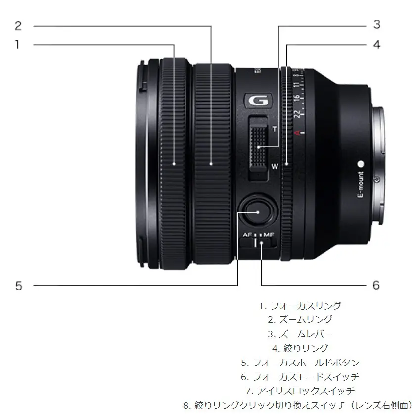 Sony Xperia Pro II tipped to have quad camera config setup with 1/0.99 inch Exmor-T camera sensor