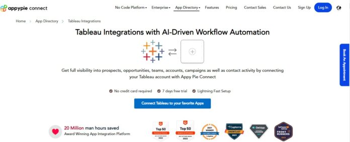 Unlocking Creativity with Appy Pie Connect: Innovative Workflow Solutions