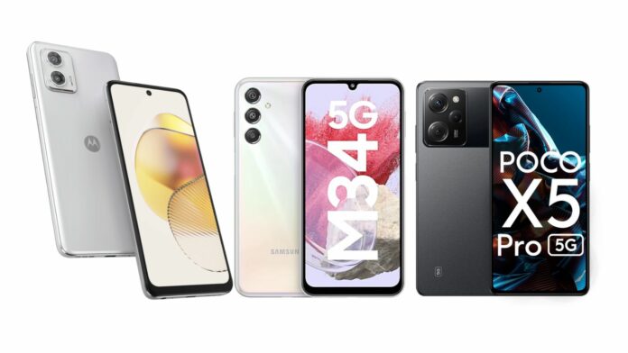 7 Best Android Phones under Rs 20000 in India (2024) | Buyer’s Guide