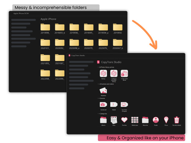 How to copy your iPhone photo to PC easily